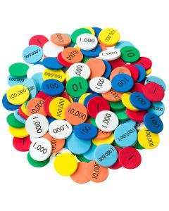 Eureka Math Place Value Disks, Ones to Millions