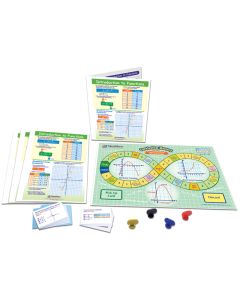 Middle School Learning Center: Introduction to Functions