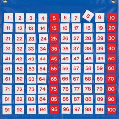 Hundreds Pocket Chart with Cards