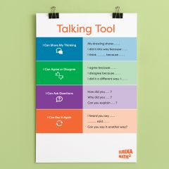Eureka Math Talking Tool Poster, Gr K-1 English