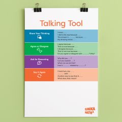 Eureka Math Talking Tool Poster, 2-8 English