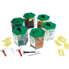 Biodegradability Kit