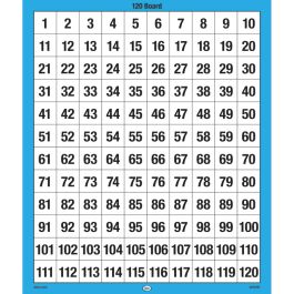 120 Number Boards, set of 50, Bulk Pricing